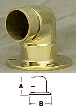 Polished Brass Flush End Wall Return Fitting (1-1/2in)