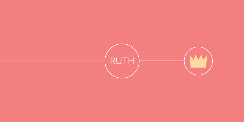 The Book of Ruth