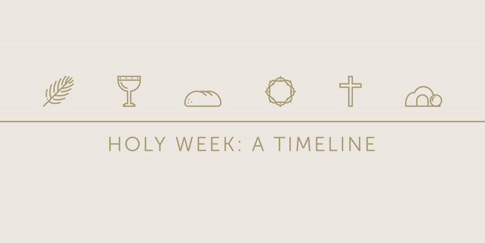 holy week timeline