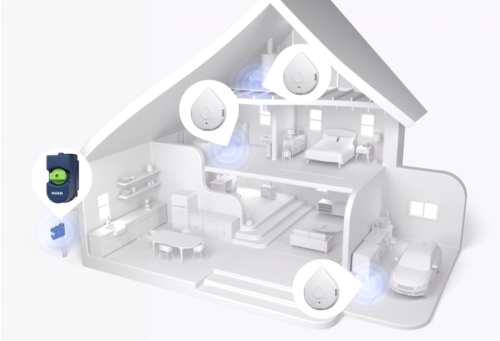 Leak Detection: Moen Flo Whole Home System