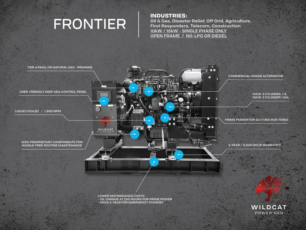 The Frontier - Light Commercial / Residential