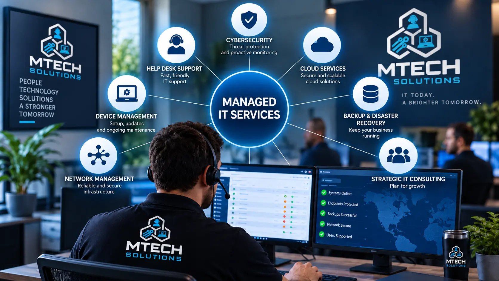 What Is Included in Managed IT Services?