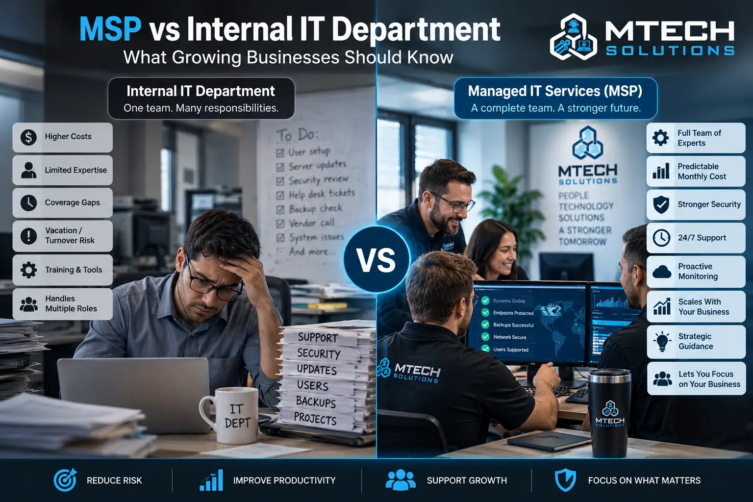 MSP vs Internal IT Department: What Growing Businesses Should Know
