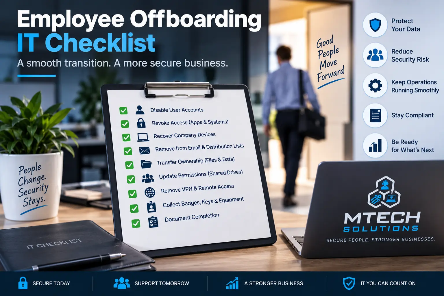 Employee Offboarding IT Checklist