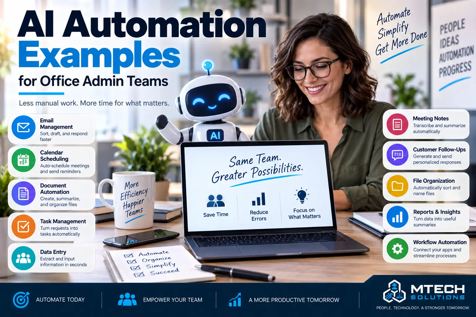 AI Automation Examples for Office Admin Teams