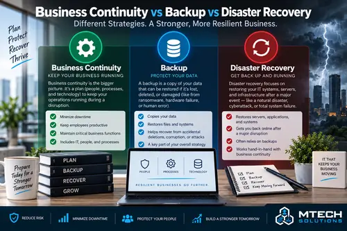 Business Continuity vs Backup vs Disaster Recovery