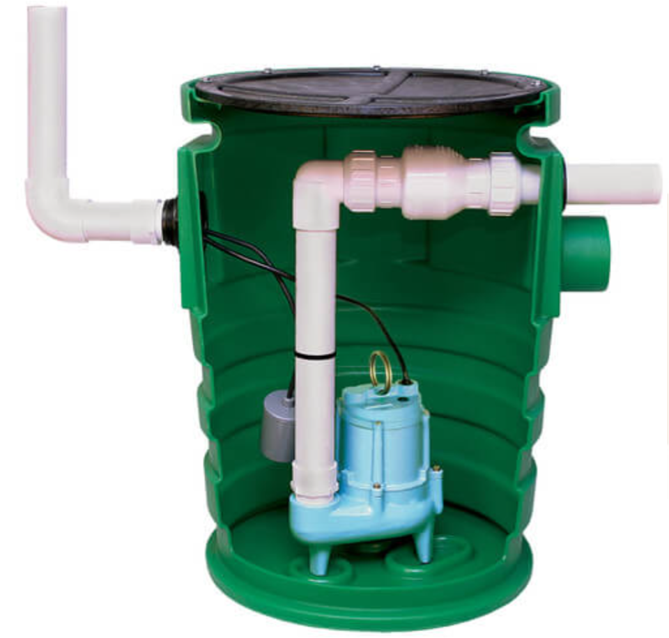 Do I Need a Sewer Ejector Pump? Understanding the Essentials