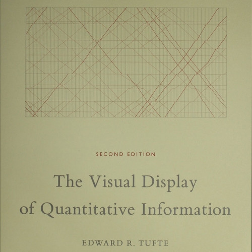 The Visual Display of Quantitative Information