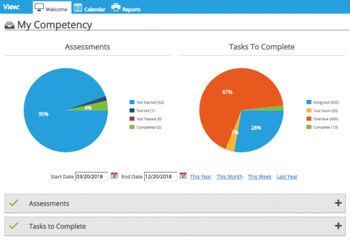 Healthcare Record Keeping Software