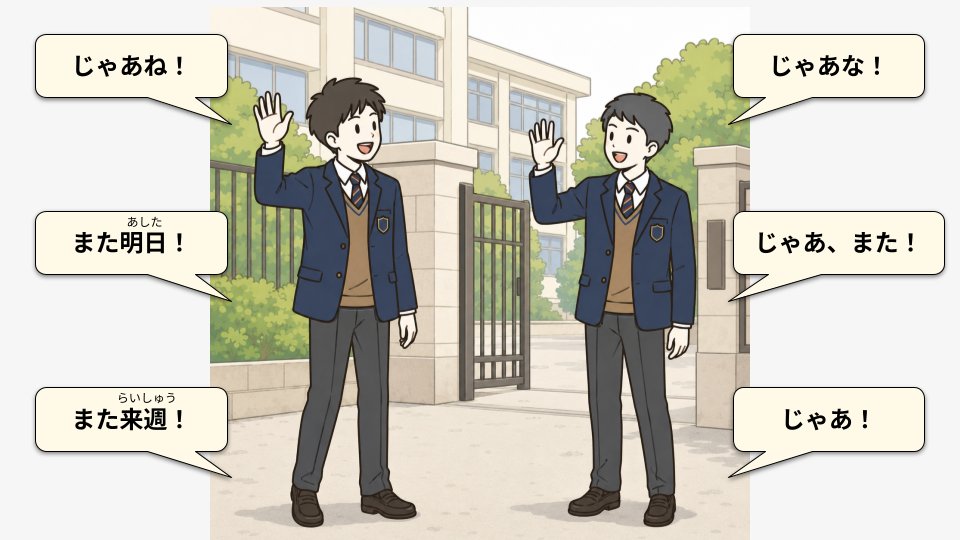 Lesson visual