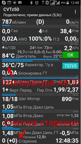 CVTZ50 и первичная диагностика вариатора