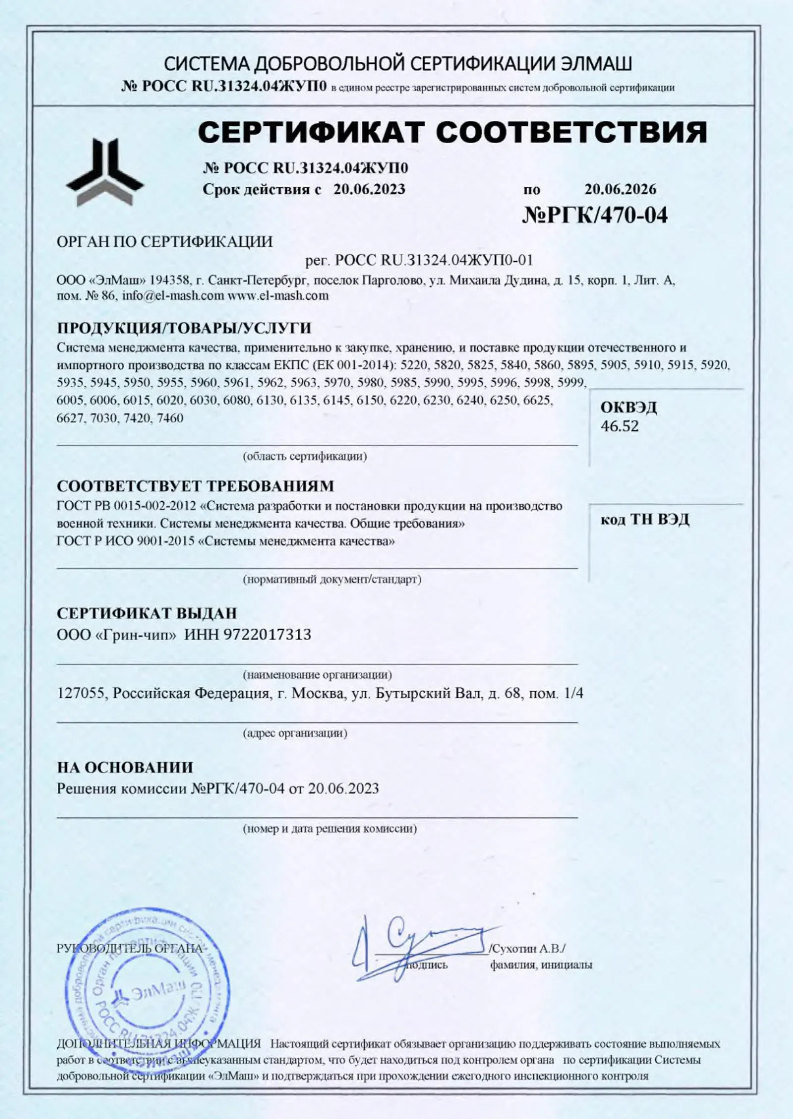 Сертификат испытаний