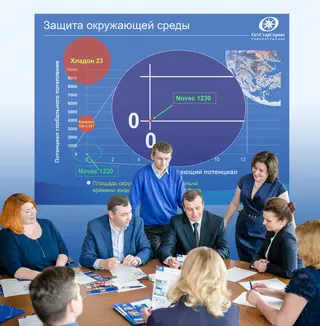 Специалисты ОстСтарСервис