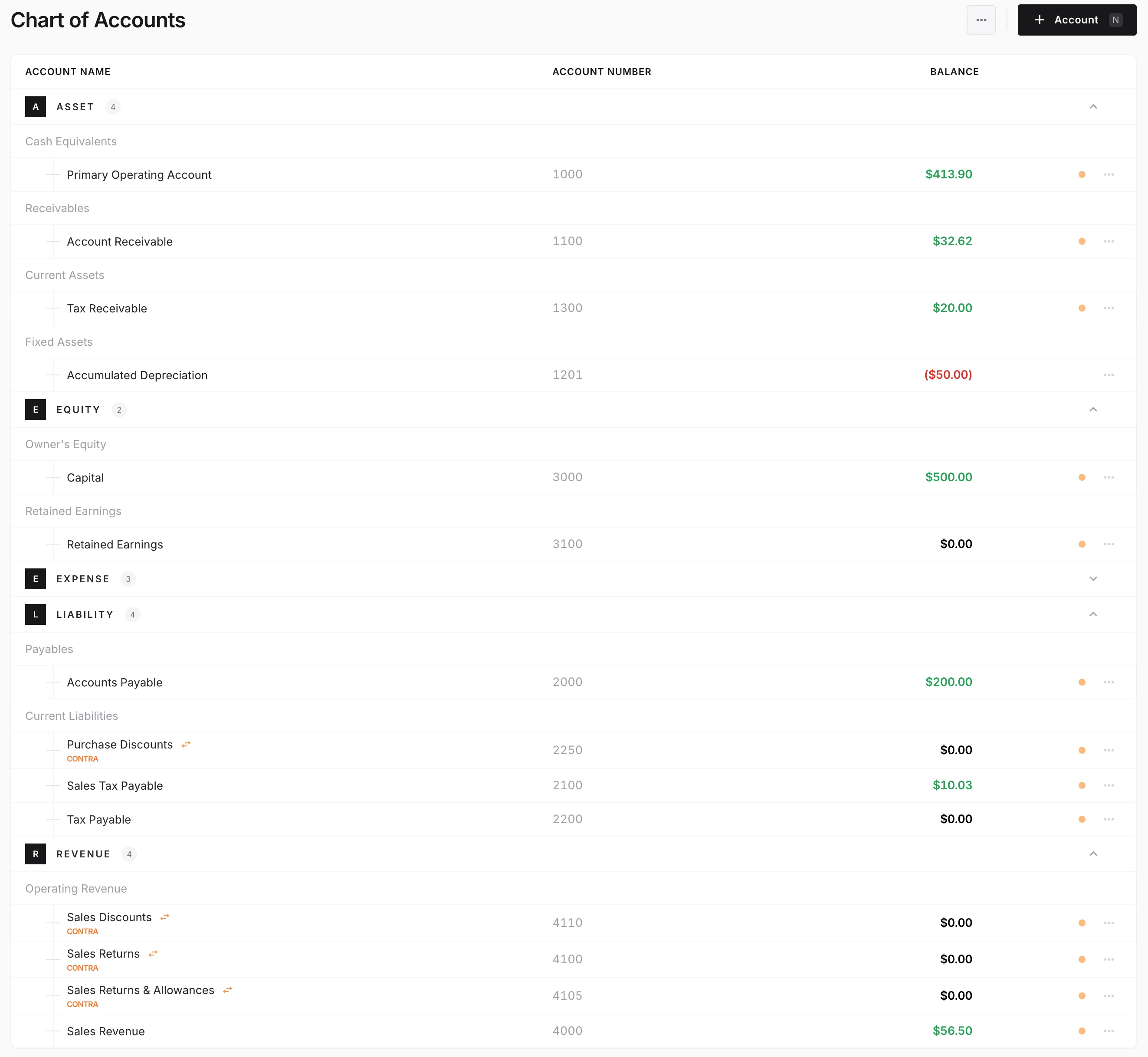 Ledger Observability: Real-Time Asset & Liability Telemetry