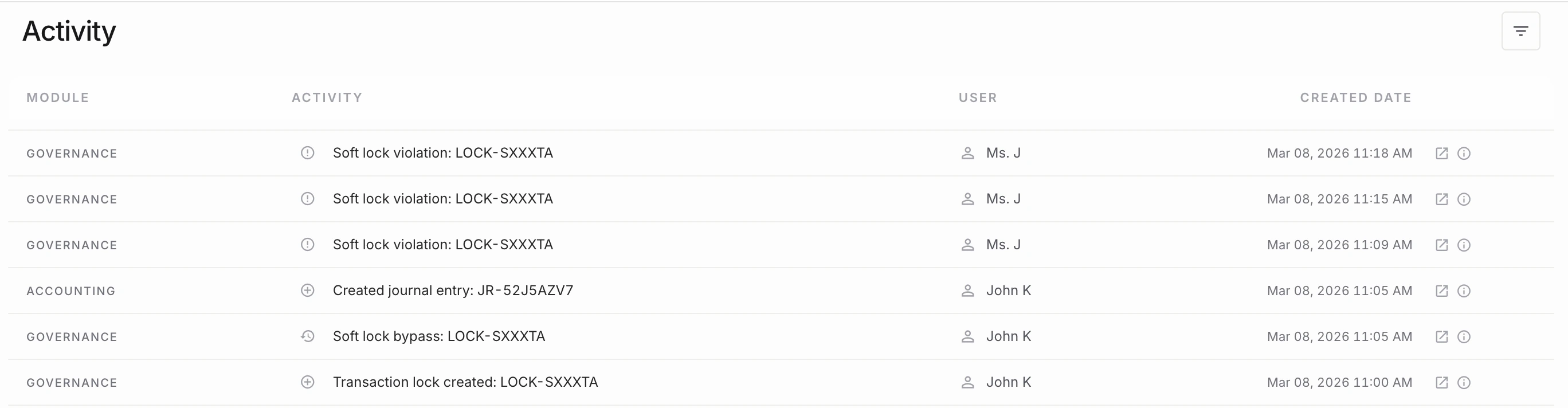 NewLedger transaction lock violation activity screen