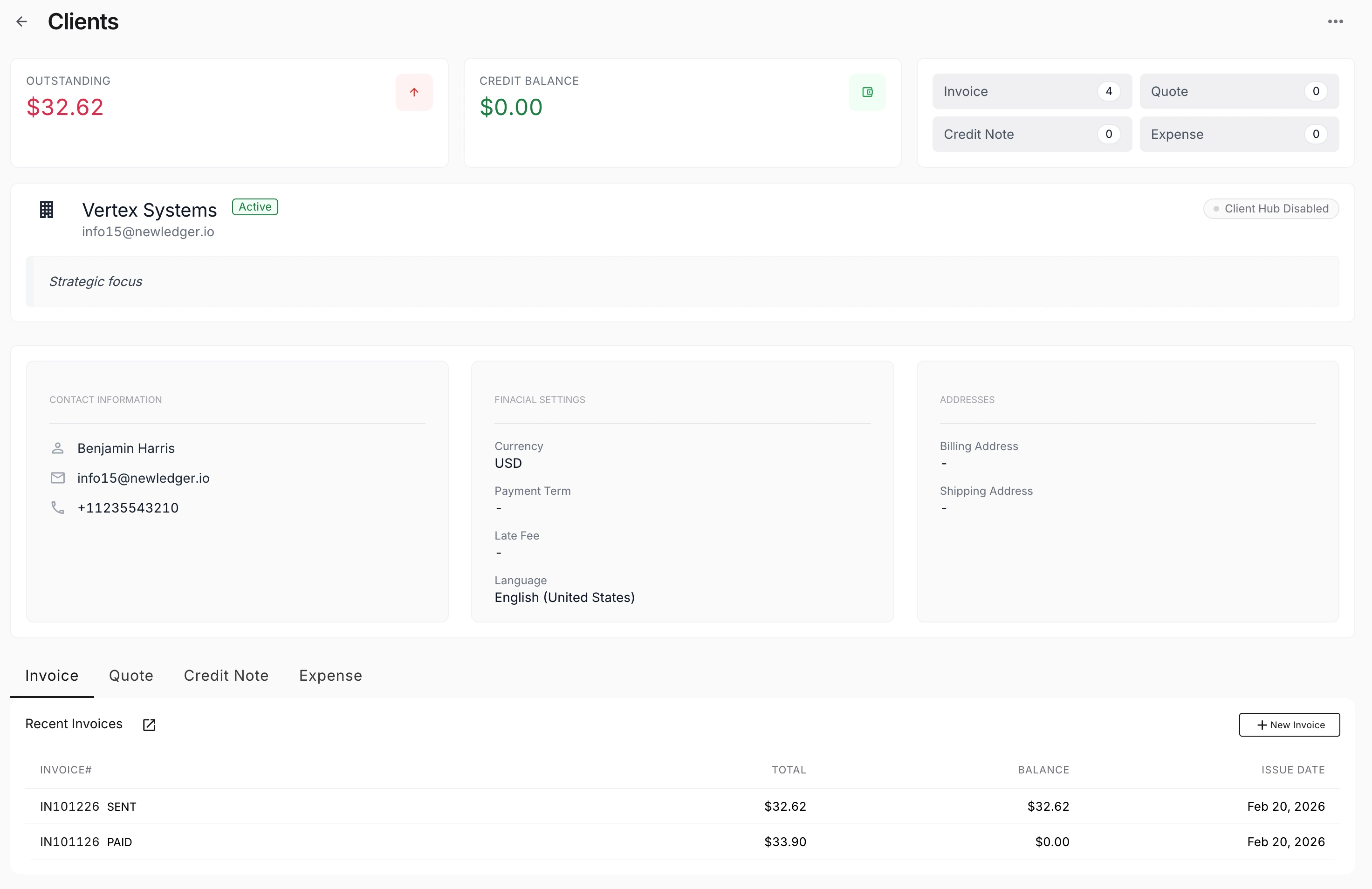 Forensic Client Profiles: 360° Financial & Behavioral Insights