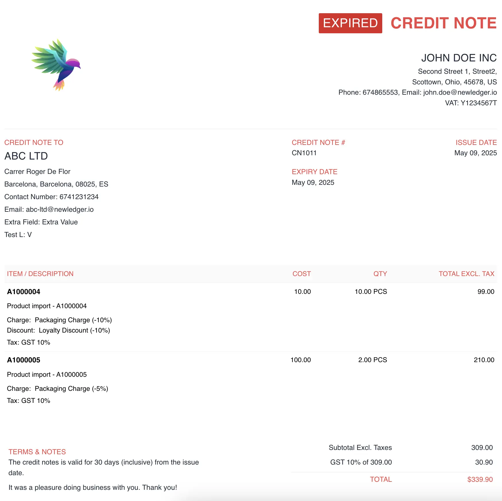 Credit Note detail view