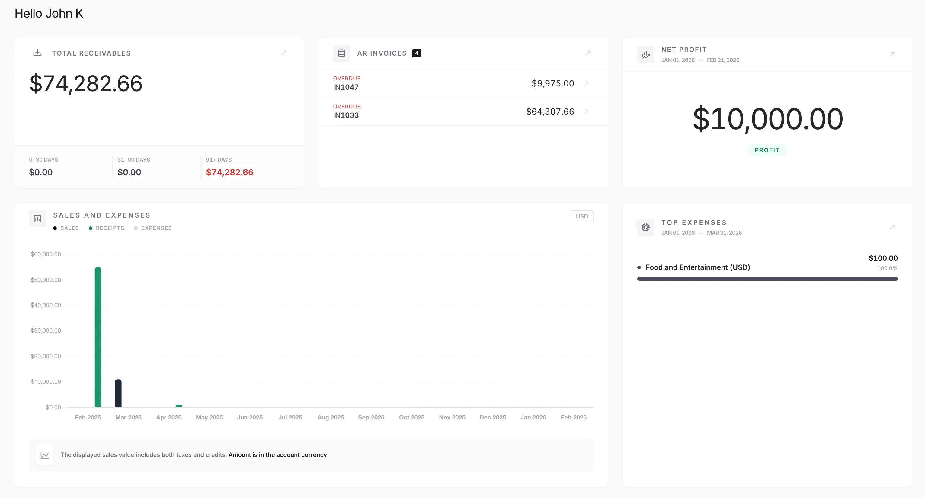Real-Time Financial Dashboard & Insights