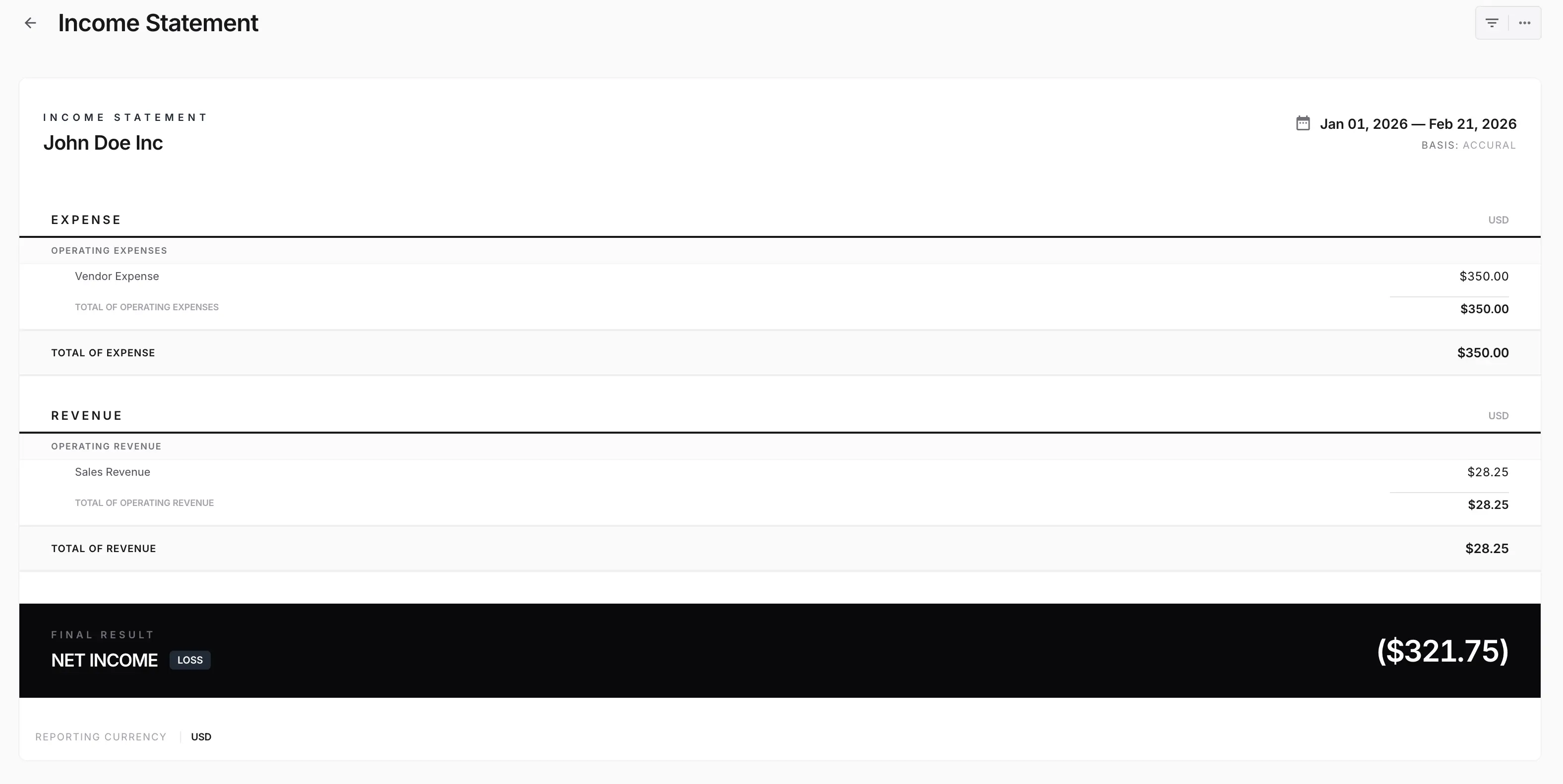 Income Statement (P&L)
