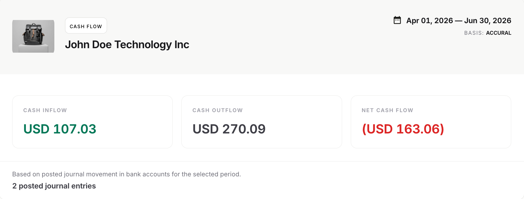 NewLedger cash flow reporting screen