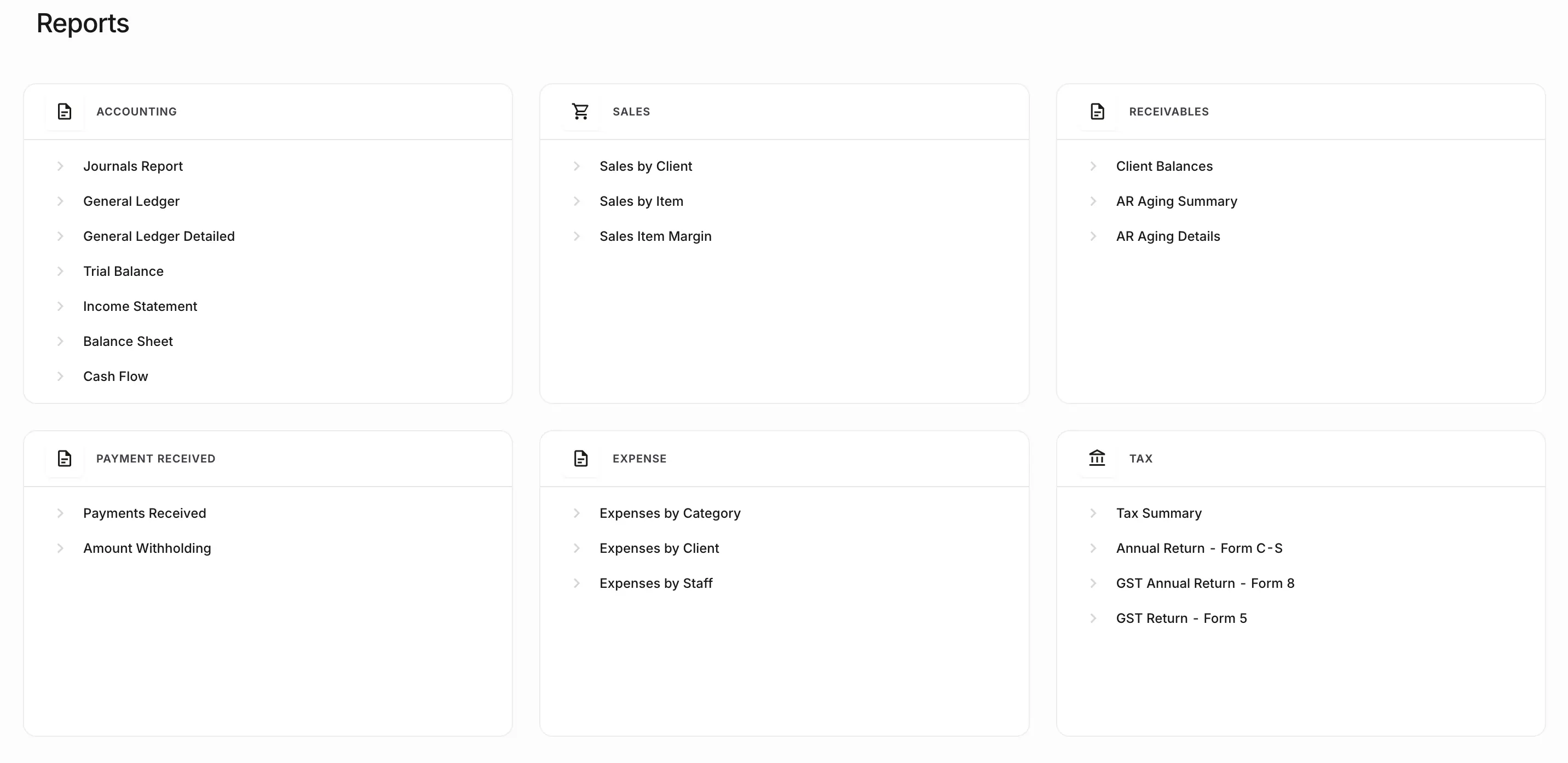 Paprel reporting dashboard
