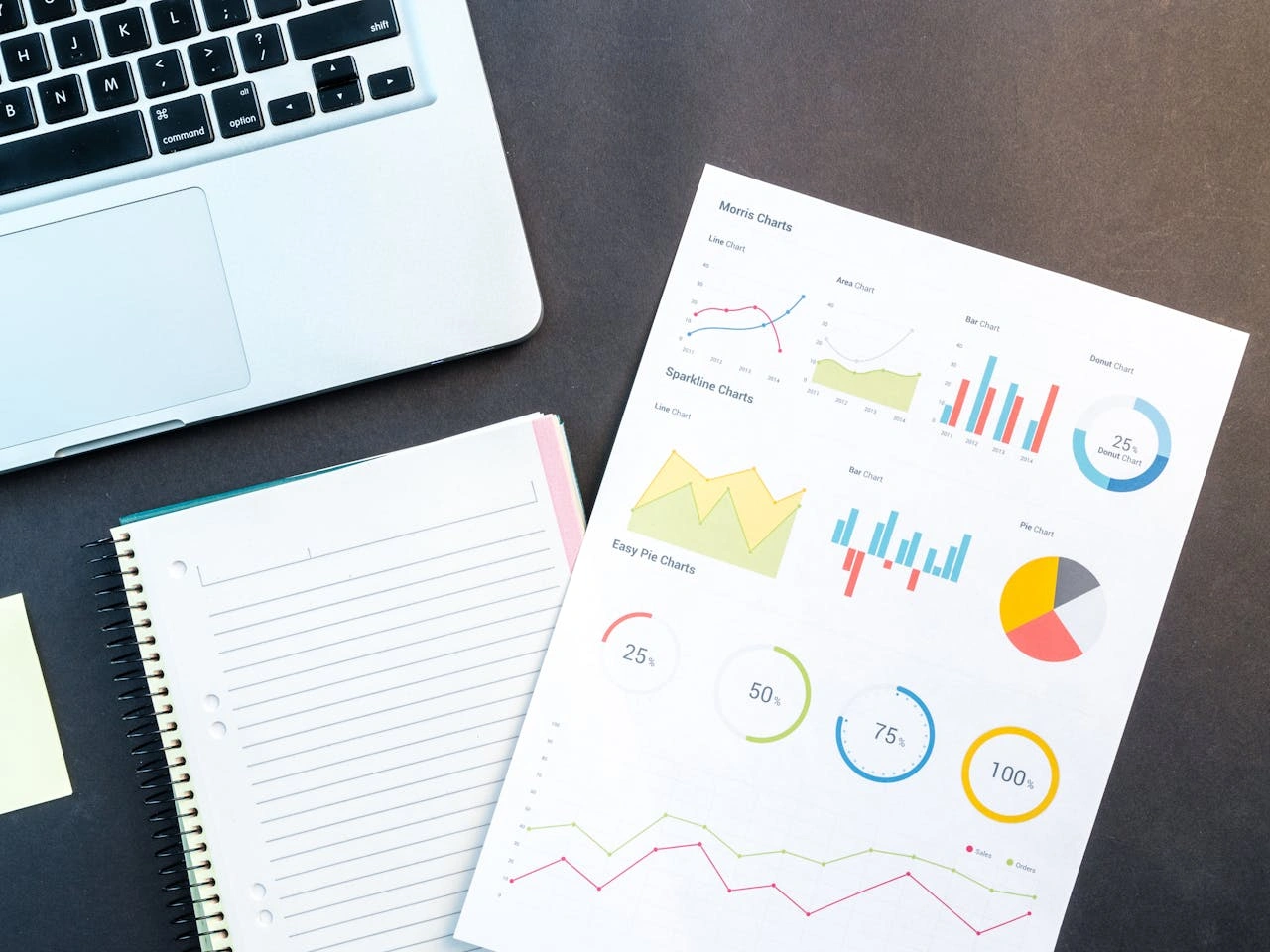 Financial Reports for Growth and Strategy: Drive Informed Decisions