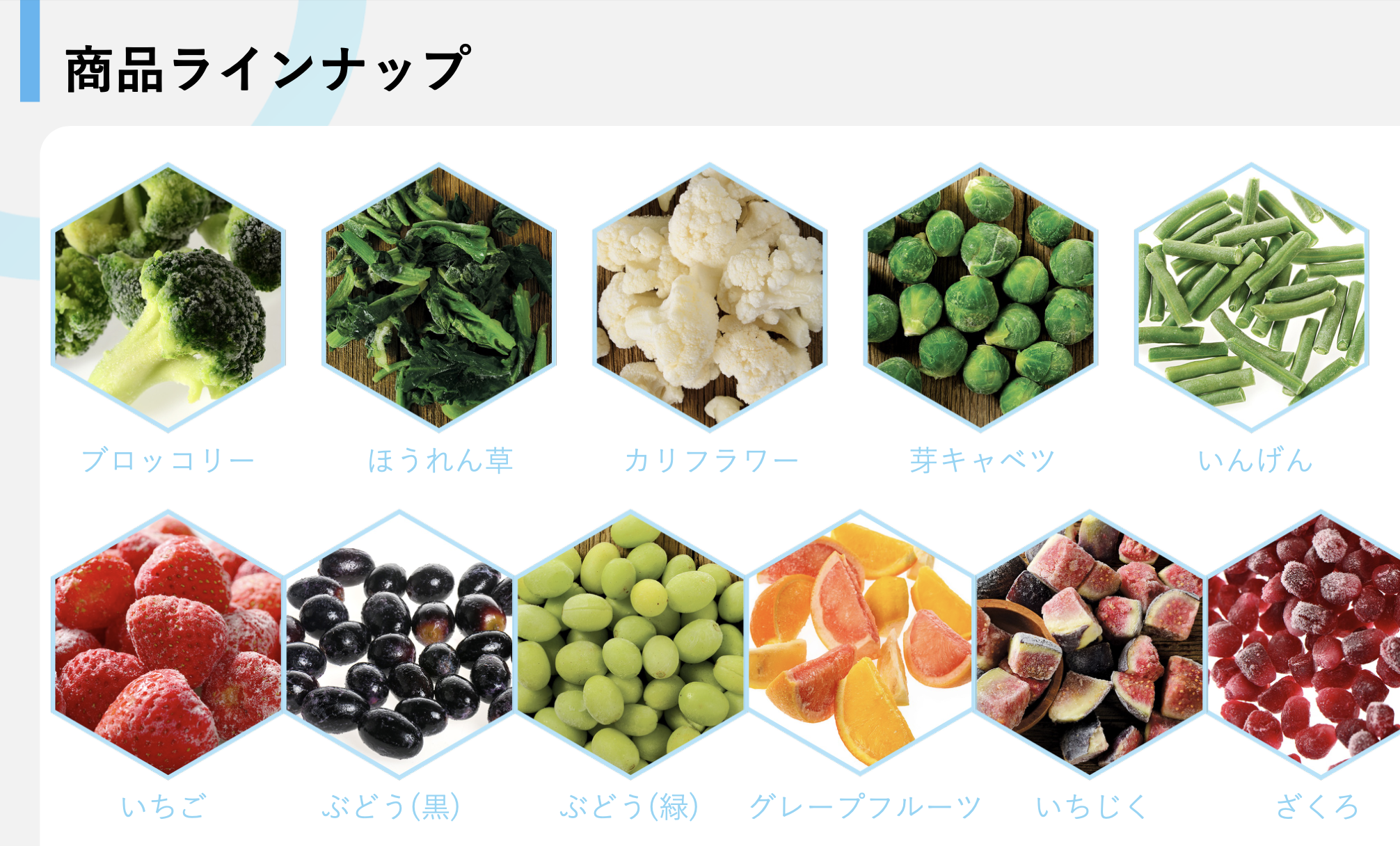 オルタック・フーズ