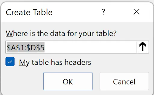 Excel Create Table dialog box confirming the data range and headers option