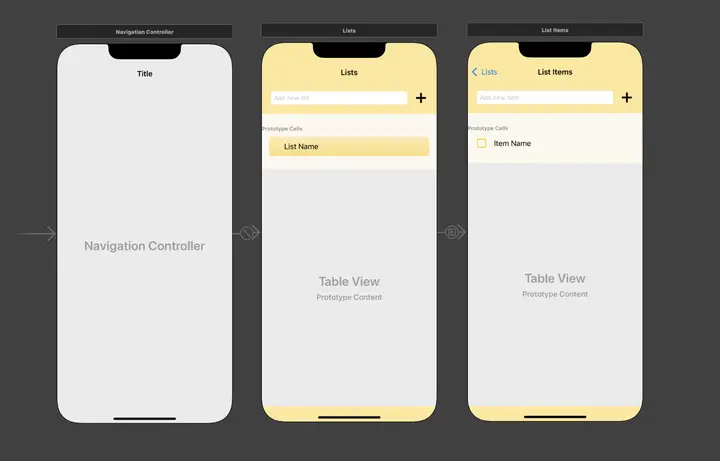 ex prev lists ui done