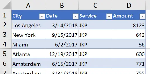 Excel Source 2 worksheet showing similar data with columns in a different order