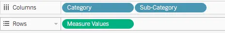 Tableau stacked bar chart with Category and Sub-Category on columns and Measure Values on rows