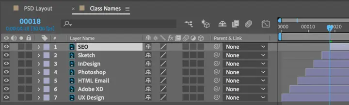 offset classes