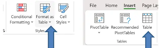 Two methods to create a table in Excel from the Home tab and Insert tab