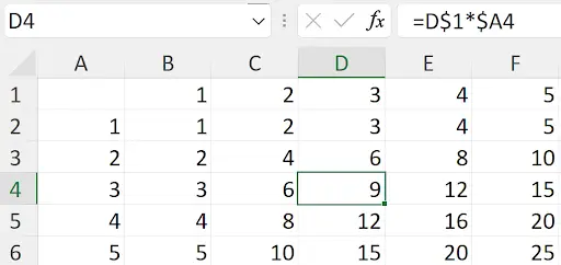Excel formula bar showing the mixed reference formula for cell D4 in the multiplication table