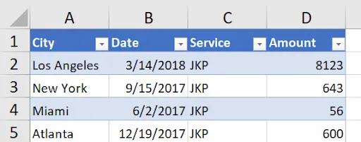 Source 2 data with original column order before CHOOSECOLS rearrangement