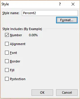 Style dialog box showing the Percent2 style configured with 0.00% number format