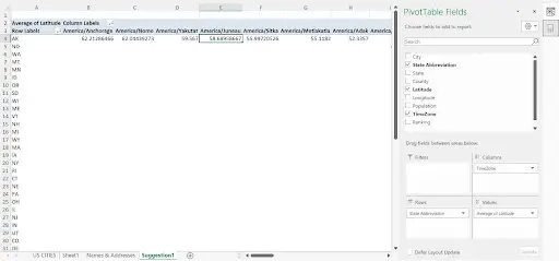 Pivot Table Fields panel replacing the Analyze Data panel for customization
