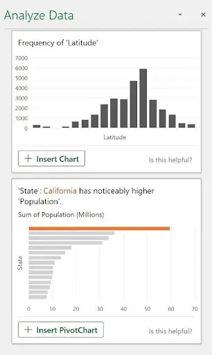 Chart thumbnail preview in the Analyze Data panel showing the proposed visualization