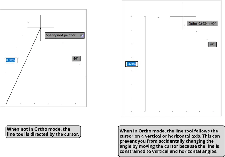 ortho nonortho mode line tool
