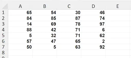 Excel spreadsheet with data in columns A through D and empty cells in column E and row 8 for totals