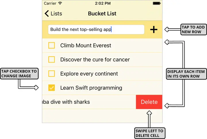 ex prev lists programming list items vc