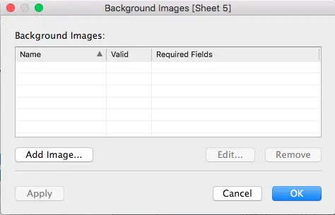 Screenshot of the 'Background Images (Sheet 5)' dialog box in a data visualization tool, showing an empty list with columns for Name, Valid, and Required Fields, along with buttons for Add Image, Edit, and Remove.