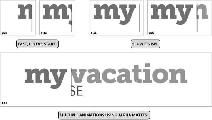 preview vacation title