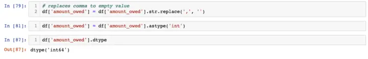 Dtype Convert to Int