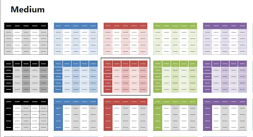 Gallery of Medium table styles with First Column and Banded Columns selected