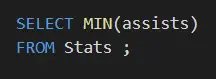 SQL MIN statement