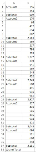 Excel worksheet with multiple sections of data and subtotal rows requiring a grand total