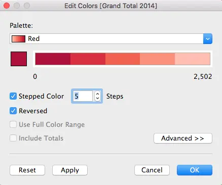 Screenshot of the 'Edit Colors [Grand Total 2014]' dialog box in Tableau (or a similar tool), showing a red color palette with stepped color set to 5 steps, an option to reverse the color range, and basic controls for applying or resetting changes.