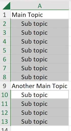 Formatting Cells In Excel example showing here’s the result:
