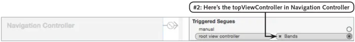 programming split view segues for nav composite